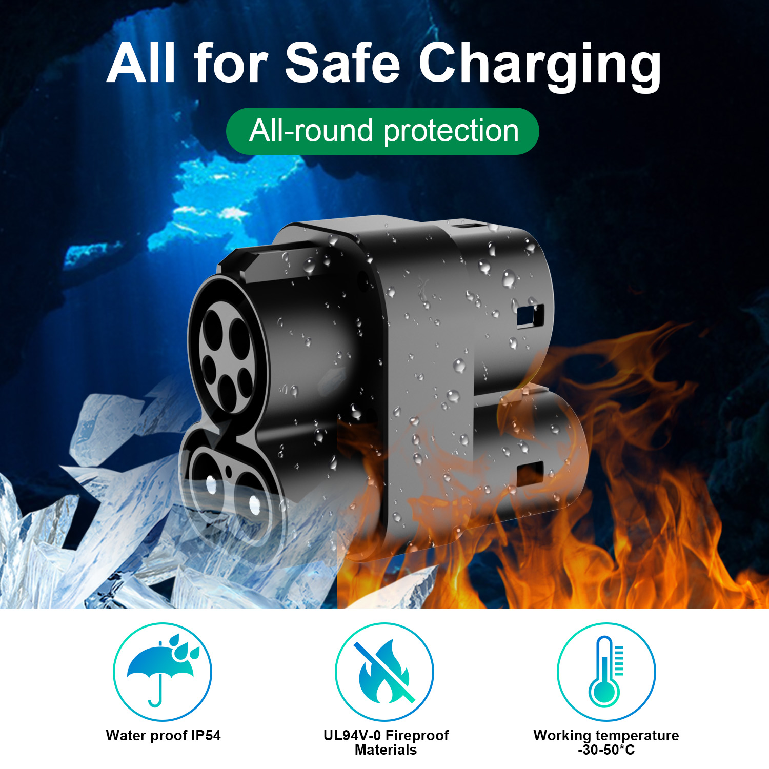 Isigma,CCS1 to CCS2 DC only Ch - Ccs2 To Ccs1 Fast Charge Adapter 250Kw recension och pris