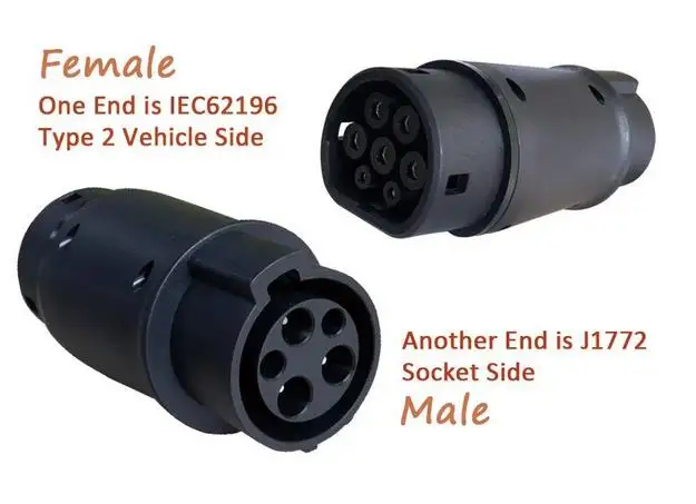 16A 32A EVSE Adaptor Electric  - Ev Charger Adapter recension och pris