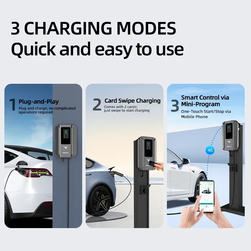 ROMADA AC 7KW  EV Charging Sta - Wallbox Ev recension och pris